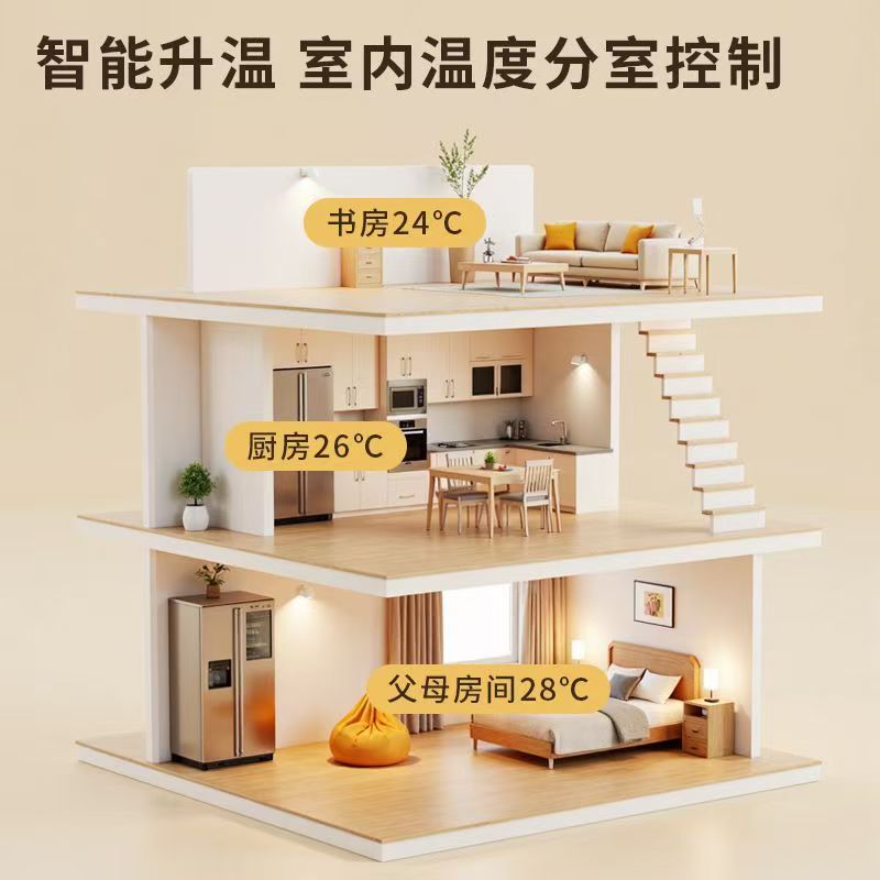 伊通满族自治县 石墨烯电地暖公司哪家好？户型适配方案指南